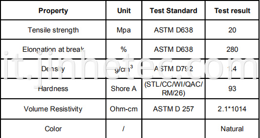 Colorful Pvc Compound For Injection Cable Sheath